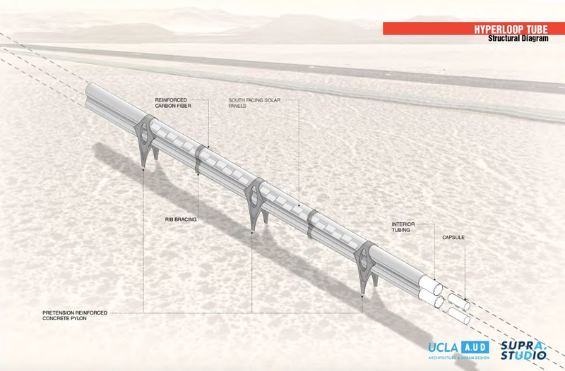 Illustration for article titled Un nuevo estudio revela más detalles sobre cómo sería Hyperloop